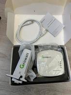 Growatt wifi stick, Ophalen, Nieuw