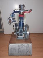 Hohm Demonstratie Vierlakt-Motor Model, Ophalen of Verzenden