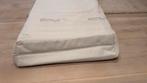 Matrashoezen 80x200, Huis en Inrichting, Slaapkamer | Matrassen en Bedbodems, Ophalen of Verzenden, Zo goed als nieuw, Eenpersoons