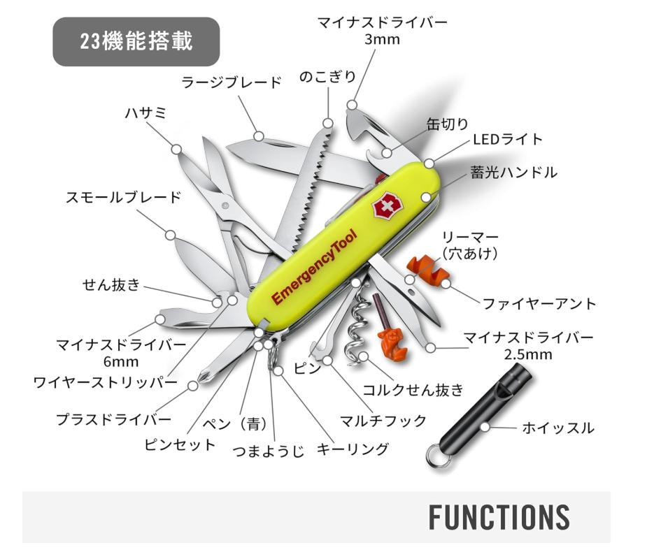 Japanese Exclusive "Emergency" 91 huntsman lite VICTORINOX, Ophalen of Verzenden, Nieuw