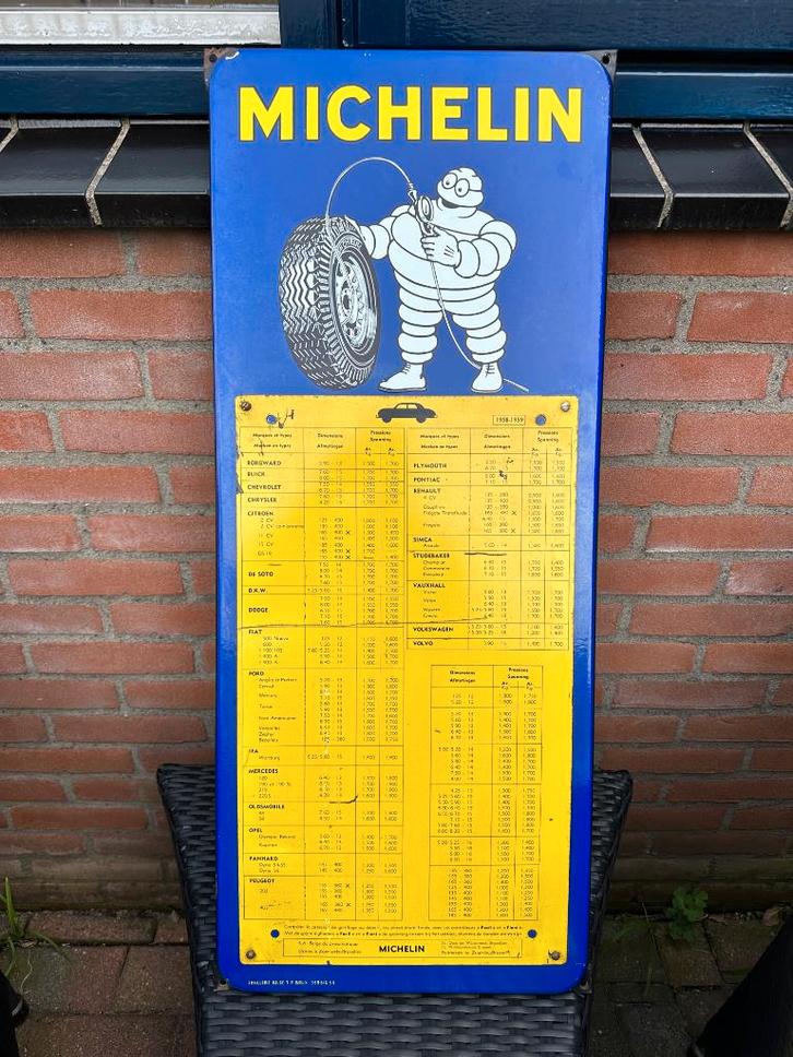 Fraai emaille MICHELIN bandenspanning bord. 50-er jaren., Verzamelen, Merken en Reclamevoorwerpen, Gebruikt, Reclamebord, Ophalen of Verzenden