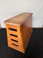 Verschillende Turn / Spring / Gymkasten., Maat 36 t/m 42, Ophalen, Zo goed als nieuw, Materiaal