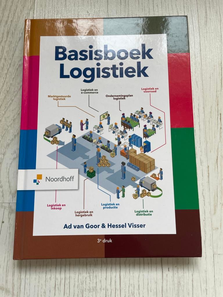 Basisboek Logistiek - Ad van Goor & Hessel Visser (3e druk), Ophalen of Verzenden, Nieuw, Overige niveaus, Overige vakken