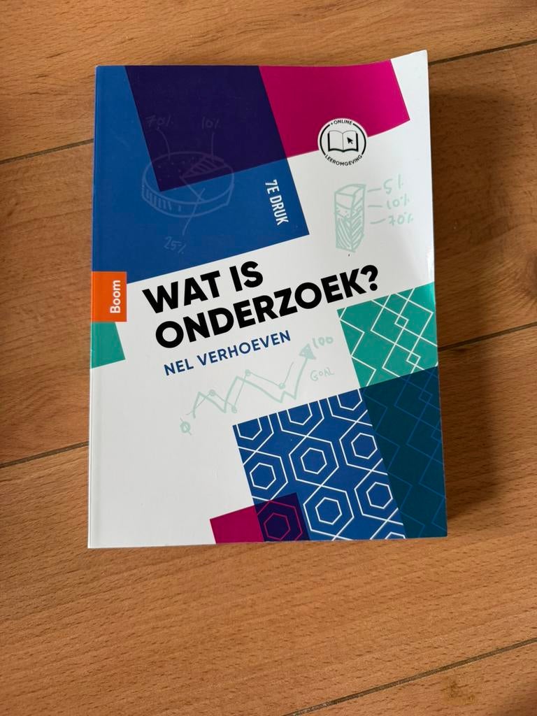 Wat is onderzoek, Ophalen of Verzenden, Zo goed als nieuw, Overige niveaus