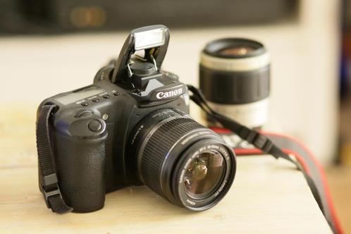 Vintage Canon spiegelreflex + lens, Audio, Tv en Foto, Fotocamera's Digitaal, Zo goed als nieuw, Spiegelreflex, Canon, Ophalen of Verzenden