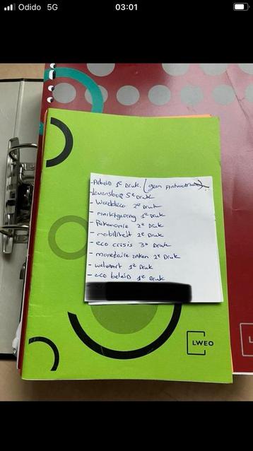 Vwo boeken beschikbaar voor biedingen