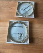 Ikea sammanhang wandplanken glas, Huis en Inrichting, Ophalen of Verzenden, Zo goed als nieuw