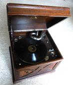 koffer grammofoon, Ophalen