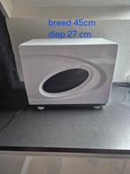 Towelheater, Ophalen, Gebruikt, Overige typen