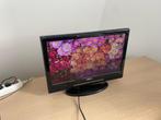 monitor, Gebruikt, Overige typen, Onbekend, Overige resoluties