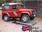 Patriot Roofrack Defender 90 blank aluminium daklengte, Ophalen, Nieuw