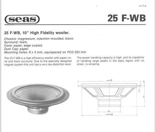 Gevraagd: Seas 25F-WB woofers (set), Audio, Tv en Foto, Luidsprekers, Gebruikt, Ophalen