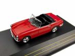 Honda S800 1966 Rood Schaal 1:43 First:43 Ref. F43-103, Hobby en Vrije tijd, Modelauto's | 1:43, Overige merken, First:43, First:43