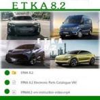 ETKA 8.2 (1587) 01.2025, Verzenden