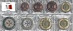 Malta UNC serie 2025, Ophalen of Verzenden, Malta, Overige waardes, Setje