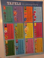 Poster Tafels 1 tm 12, Ophalen of Verzenden, Zo goed als nieuw
