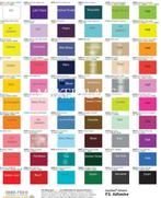 Textielfolie t-shirts Flex Iron On Snijplotter, Hobby en Vrije tijd, Ophalen of Verzenden, Nieuw, Plaatje