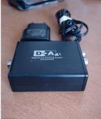 digital to analog audio converter, Verzenden