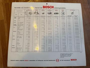 BOSCH servicelijst voor BROMFIETSEN. Kreidler Zundapp enz. beschikbaar voor biedingen