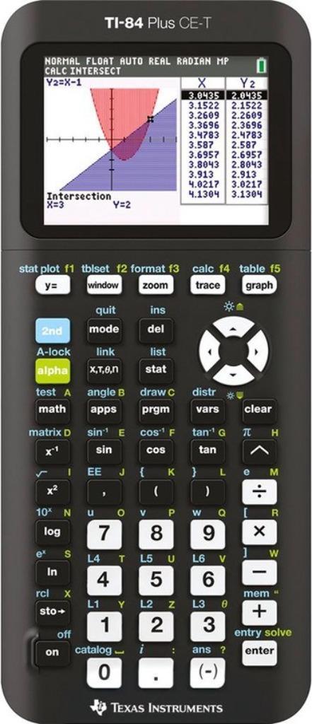 >|>|> TI-84 Plus CE-T MET EXAMENSTAND!!, Diversen, Rekenmachines, Zo goed als nieuw, Grafische rekenmachine, Ophalen of Verzenden