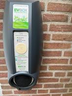 EVBOX 3,7 KW, Auto diversen, Laadpalen, Ophalen of Verzenden, Gebruikt, Laadpaal