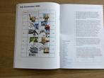 Jaarcollectie Postzegels 2000 - Postfris, Postzegels en Munten, Postzegels | Nederland, Ophalen of Verzenden, Na 1940, Postfris