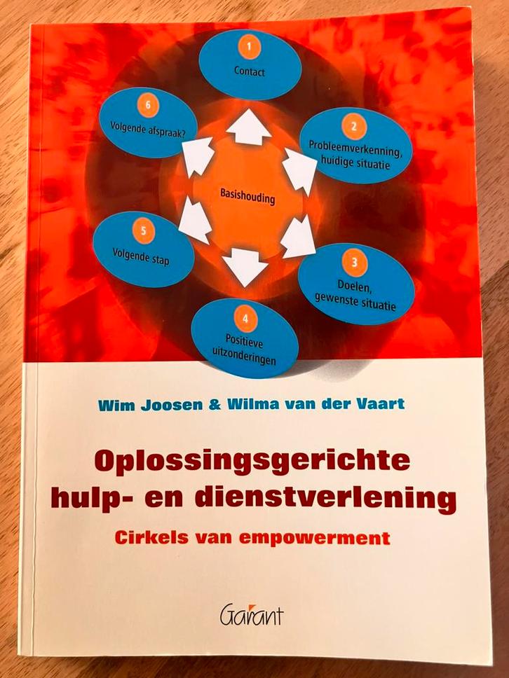 Wim Joosen - Oplossingsgerichte hulp- en dienstverlening, Boeken, Politiek en Maatschappij, Zo goed als nieuw, Nederland, Ophalen of Verzenden