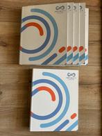 Ringband mappen, Ophalen of Verzenden, Gebruikt