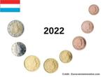 UNC Luxemburg 2022 - 8 munten, Setje, Luxemburg, Overige waardes, Ophalen of Verzenden