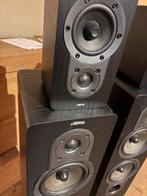 Onkyo HT-R380 + 5 speakers & subwoofer, Audio, Tv en Foto, Luidsprekers, Ophalen, Gebruikt