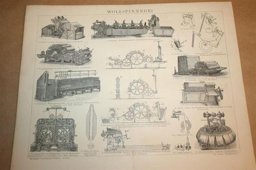 Antieke prent - Machines voor verwerking wol - Ca 1885 !!, Verzamelen, Foto's en Prenten, Gebruikt, Voor 1940, Ophalen of Verzenden