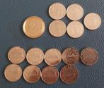 Holland Casino, Bally en Jackpot munten, Ophalen of Verzenden, Overige waardes, Losse munt
