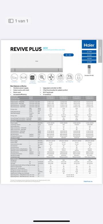 Haier Revive plus single set 2.5-3.5-5.0-6,8 kw beschikbaar voor biedingen