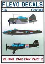 1/32 decals (uit FD32-008) Piper L-4J CUP ML-KNIL, Hobby en Vrije tijd, Modelbouw | Vliegtuigen en Helikopters, Overige merken