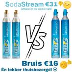 SodaStream Blauw Koolzuur Cilinder Ruilservice Thuisbezorgd, Witgoed en Apparatuur, Bruiswatermachines, Ophalen of Verzenden, Nieuw