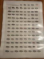 Audi Poster - Geschiedenis van Audi, Ophalen of Verzenden