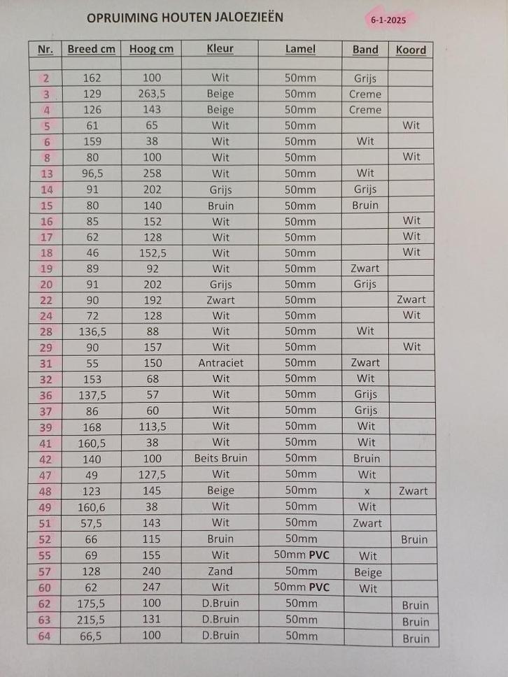 Opruiming houten jaloezieën verschillende kleuren en maten, Huis en Inrichting, Stoffering | Gordijnen en Lamellen, Nieuw, 150 tot 200 cm