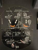 2x Cybex Base Z, Kinderen en Baby's, Autostoeltjes, Overige merken, Gebruikt, Ophalen of Verzenden, Isofix