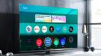 Panasonic 65" 4K LCD LED TV  - In Nieuw Staat  - Topmodel !, Ophalen, LED, Panasonic, 120 Hz