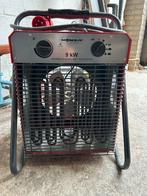 Krachtstroom Warmtekanon - Scherpe Prijs!, Ophalen, Gebruikt, Minder dan 30 cm, Kachel