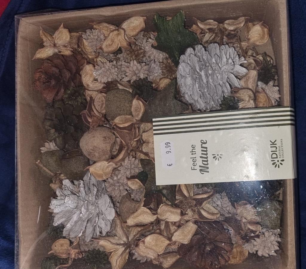 Potpourri in doos, Ophalen
