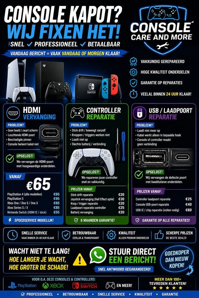 zie omschrijving, Spelcomputers en Games, Spelcomputers | Sony PlayStation 5, Ophalen of Verzenden, Nieuw