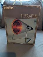 Philips Infraphil infraroodlamp, Ophalen, Scheren en Epileren