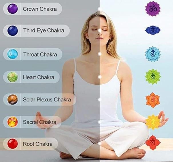 Pakket 10 – 10 stuks Sieraden Healing Chakra armbanden Nieuw, Ophalen, Nieuw, Yoga-accessoire