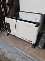 Saey 2000 Watt Elektrische Verwarming, Ophalen, Gebruikt, Minder dan 85 cm, 3 kookzones of minder