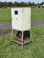Bouwmeterkast, Doe-het-zelf en Verbouw, Elektra en Kabels, Ophalen, Gebruikt, Overige typen