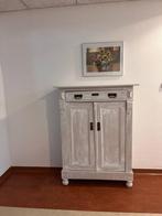 Landelijke Meidenkast, Ophalen, Gebruikt