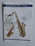 Grepentabel Tenor-altsax - €10.00, Ophalen of Verzenden, Zo goed als nieuw, Les of Cursus