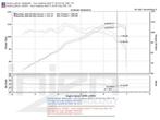 Injen short ram intake luchtfilter - MR2 MR-2 ZZW30 99-06, Ophalen of Verzenden