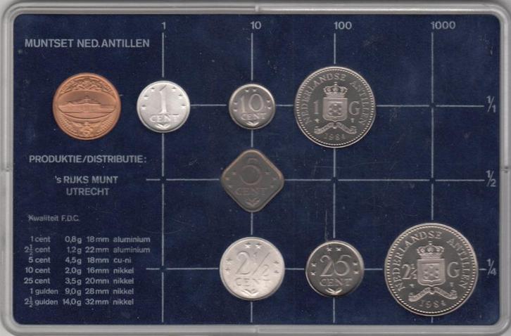 Nederlandse Antillen Muntset (Jaarset) 1984 Beatrix compleet, Postzegels en Munten, Munten | Nederland, Setje, Overige waardes